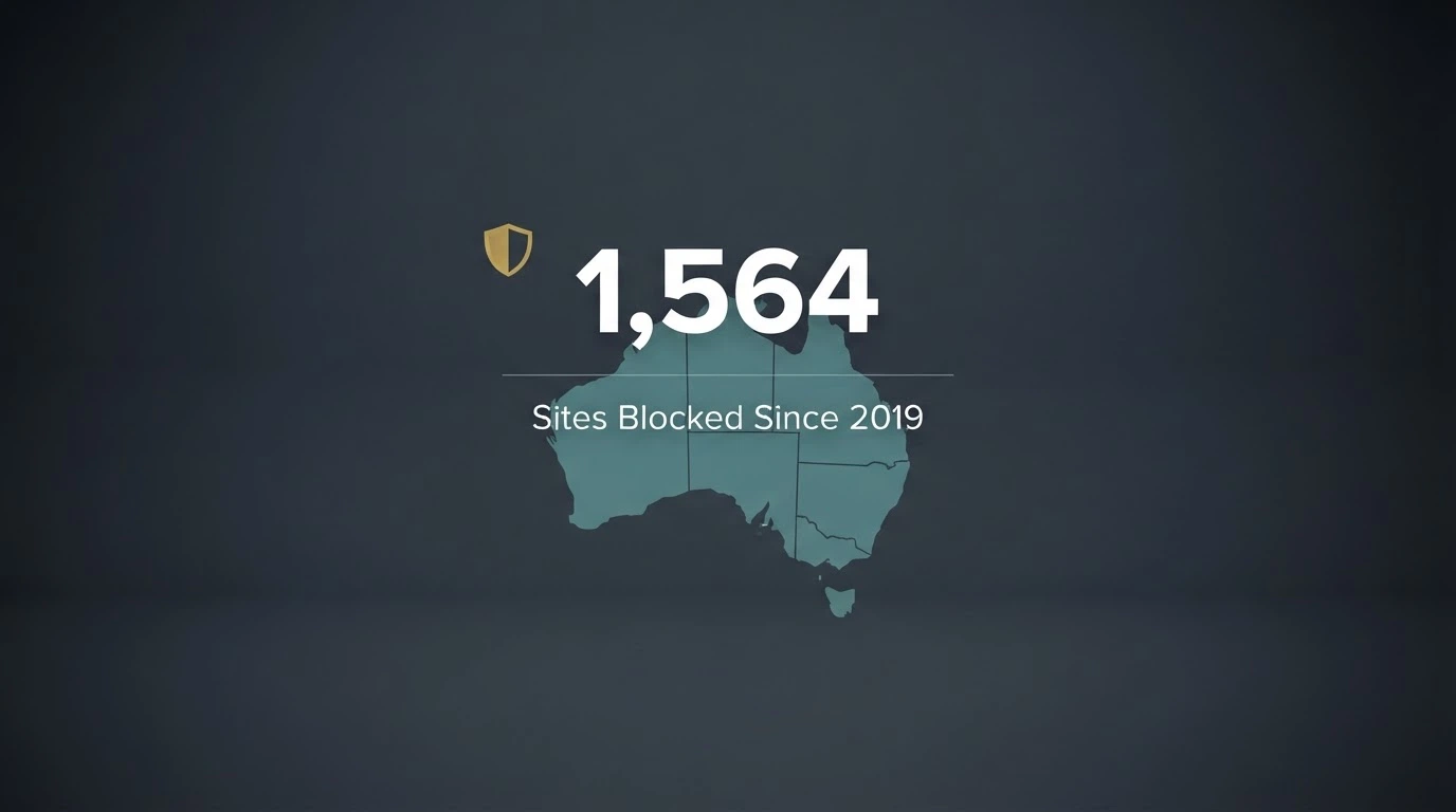 A visual representation of the 1,564 blocked sites figure with the ACMA logo and an Australian map